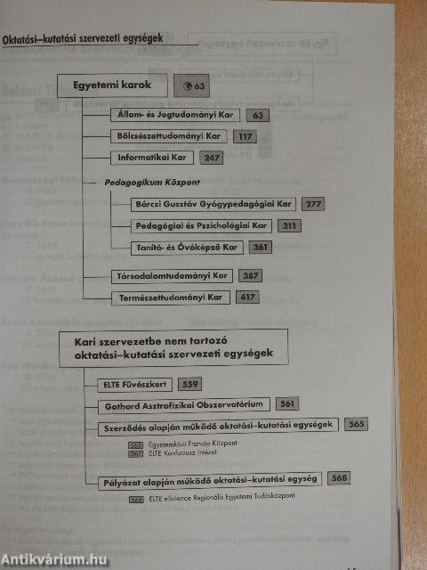 Ténykönyv 2010/2011