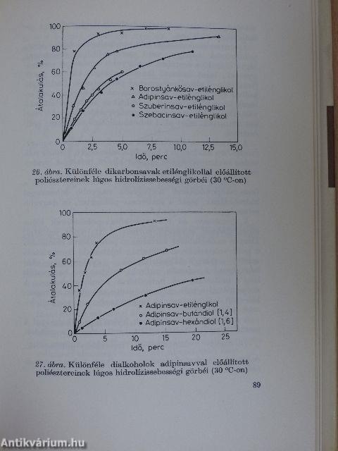 A kémia újabb eredményei 53.