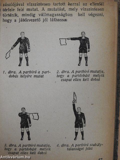 A labdarúgás szabálykönyve
