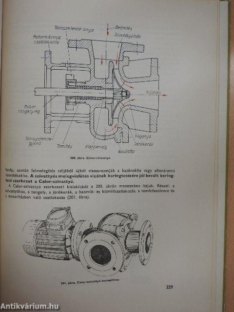 Épületgépészeti technológia II.