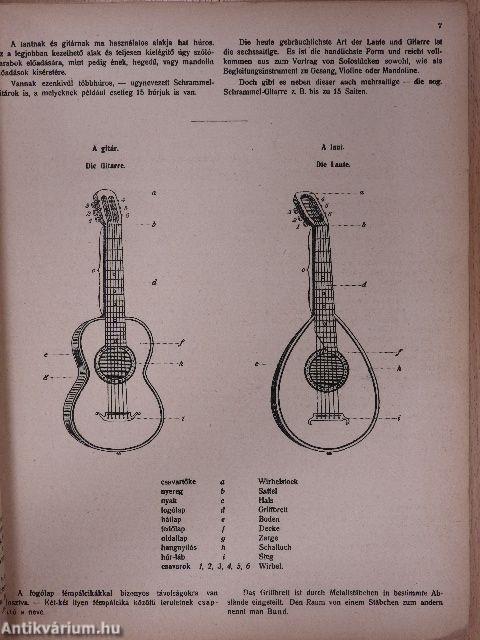 Elméleti és Gyakorlati Gitár- és Lant-iskola