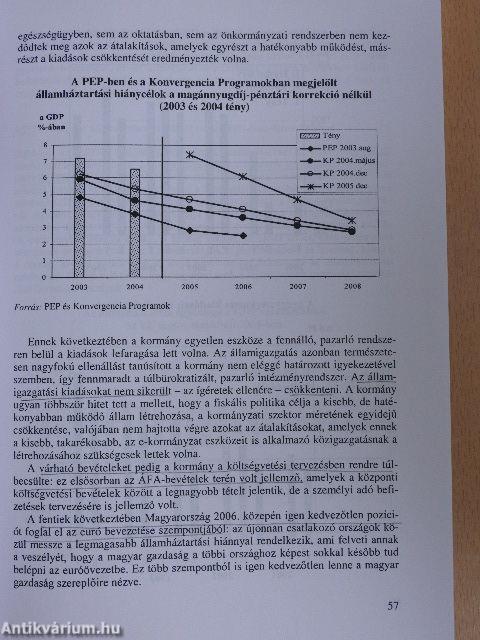 Szakpolitikák a rendszerváltás utáni Magyarországon