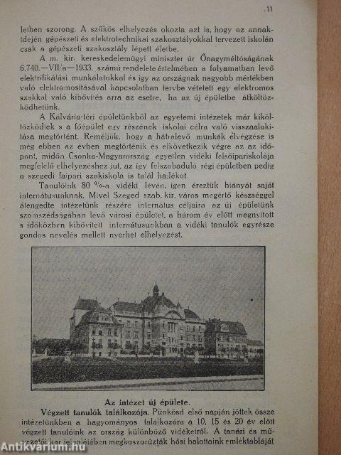 A Szegedi M. Kir. Állami Felső Ipariskola Értesítője az 1935-1936. tanévről