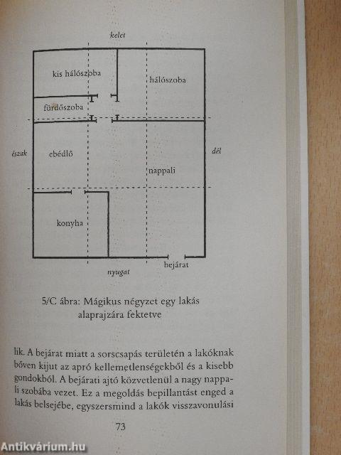 Feng Shui a városban