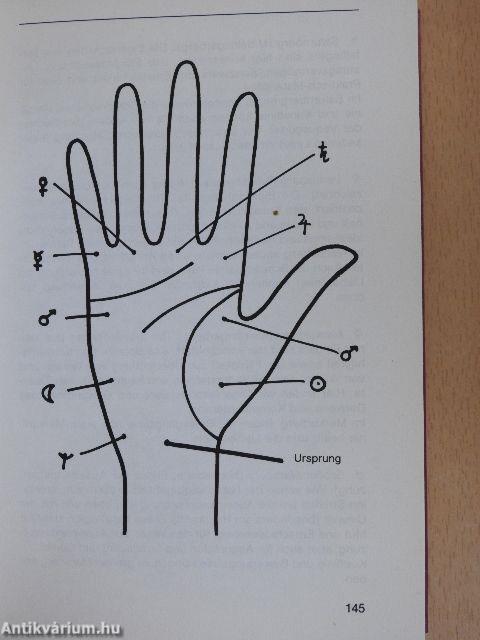 Bildlexikon der Handlesekunst