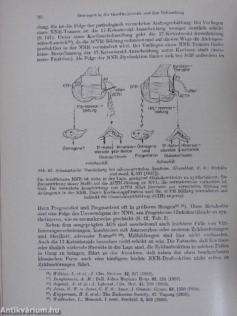 Hormontherapie in der Frauenheilkunde