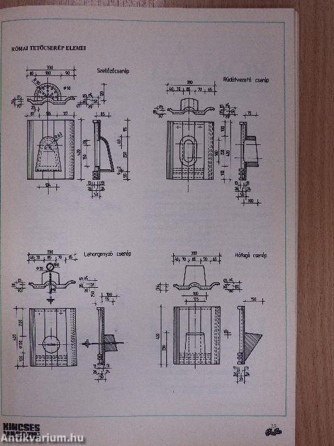 Kincses Magazin 1986. 