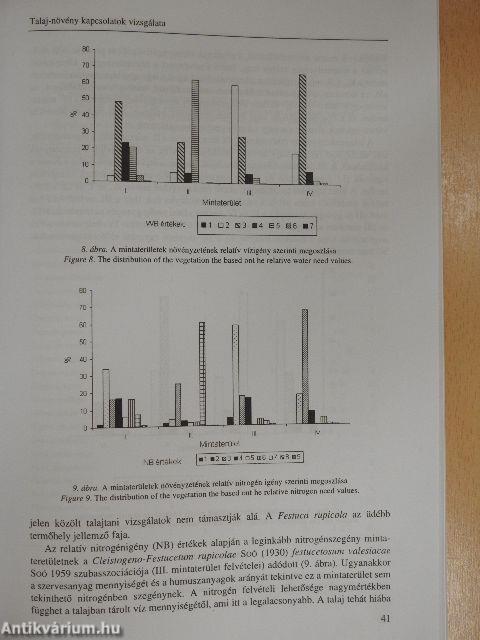 Botanikai közlemények 2003/1-2.