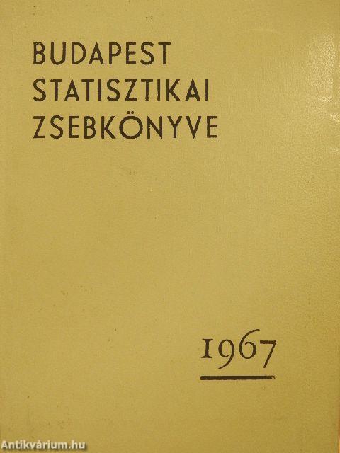 Budapest statisztikai zsebkönyve 1967