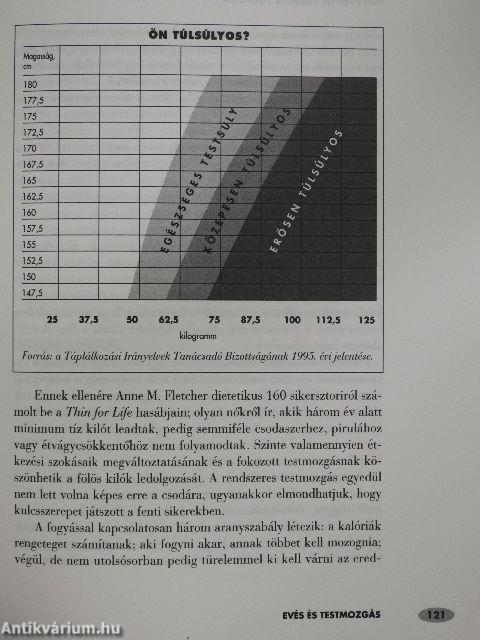 Fuss és gyalogolj a szépségedért, az egészségedért