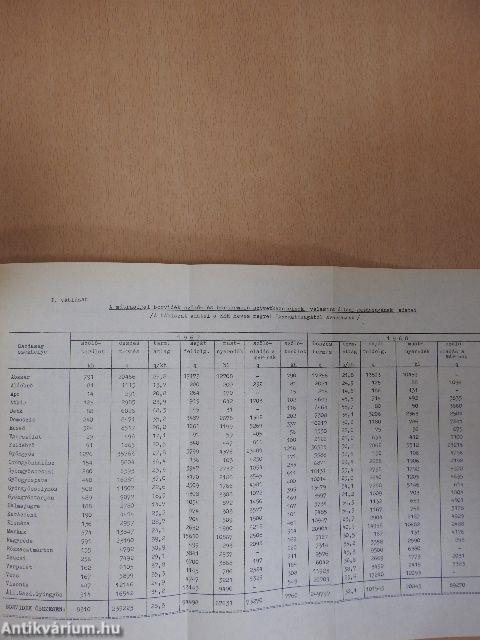 Az élelmiszergazdaság vertikális kooperációja