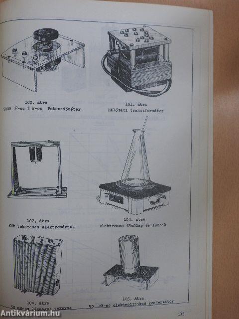 Villamosmérések I.