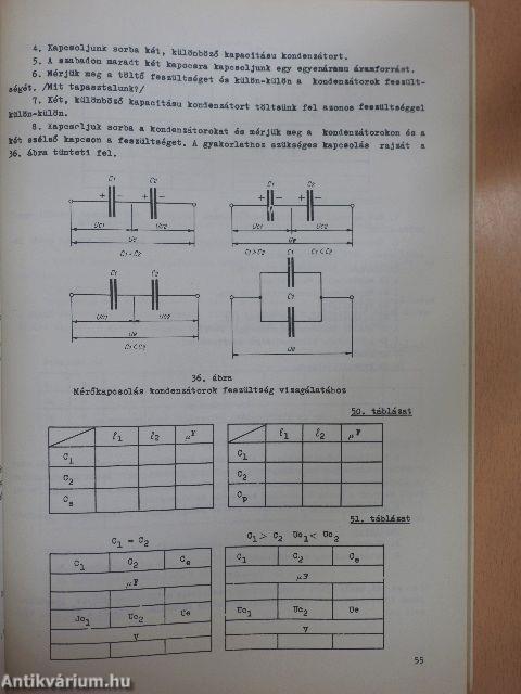 Villamosmérések I.