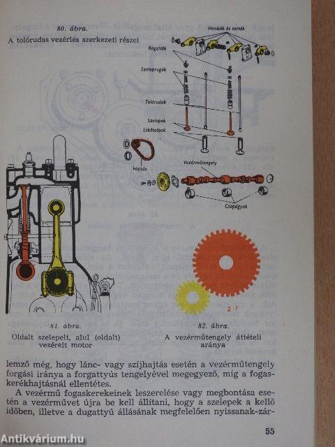 A motorok és gépjárművek szerkezete