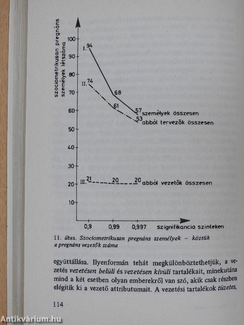 Alkotás a szervezetben