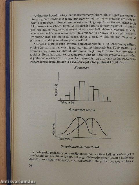 A pedagógiai pszichológia alapkérdései