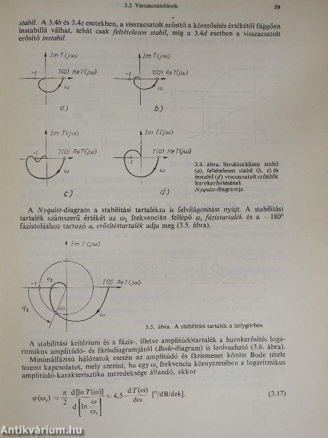 Analóg integrált áramkörök