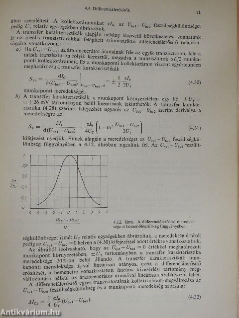 Analóg integrált áramkörök