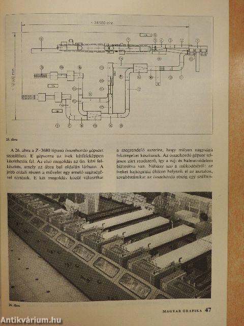 Magyar Grafika 1983/1-6.