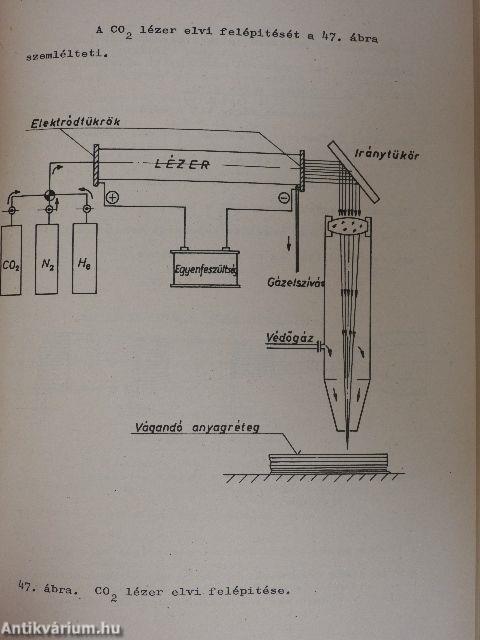 Technológia I.-II.