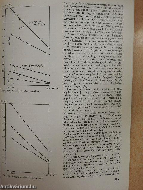 Magyar Grafika 1973/1-6.