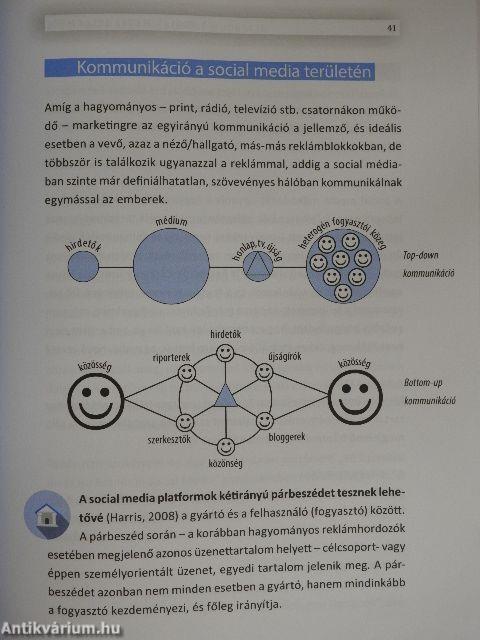 A közösségi média nagykönyve