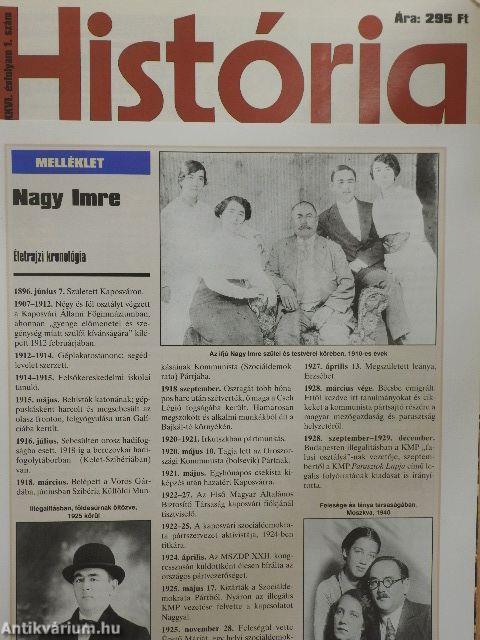 História 2004/1.