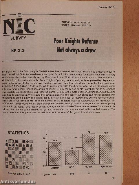 New in Chess 23/1992