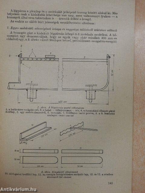 A fizika tanítása 1971/5.