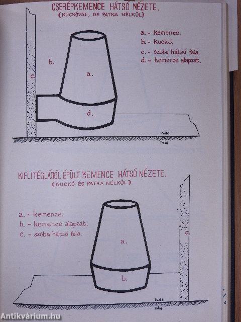 Csongrád megyei honismereti híradó 1970, 1971, 1972/73.