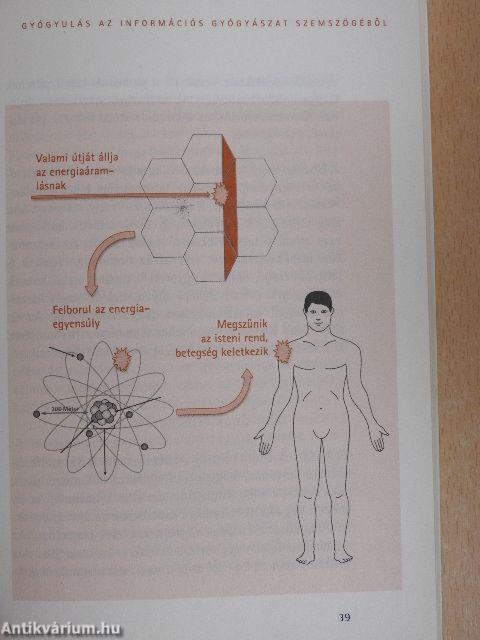 Titokzatos orosz gyógymódok