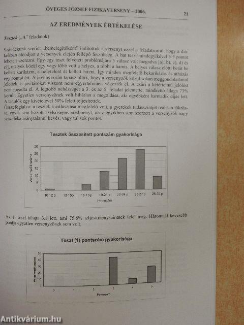 Öveges József országos fizikaverseny döntője