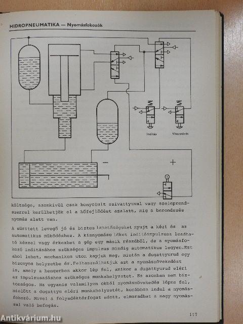 A pneumatikus technika kézikönyve 1.