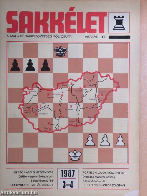 Sakkélet 1987. április 20.