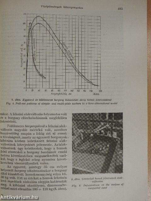 Vízügyi Közlemények 1965/4.