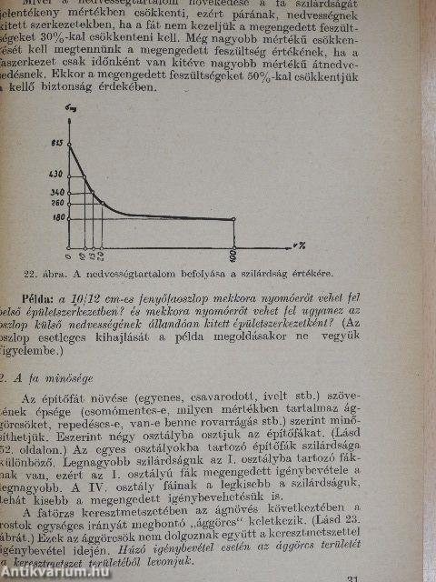 Építőipari anyagtan I.