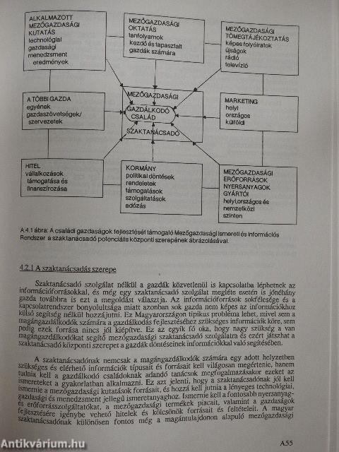 Szaktanácsadói kézikönyv