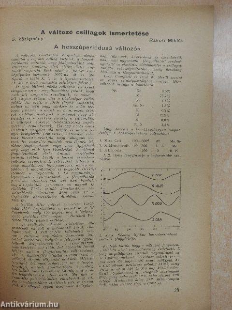 Csillagok Világa 1949. január-március