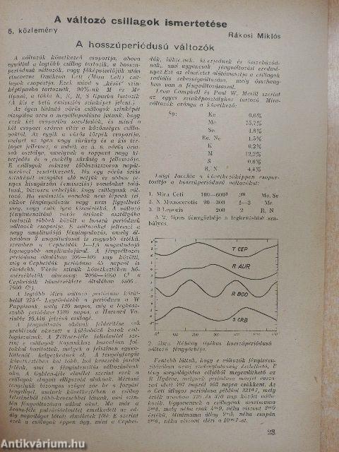 Csillagok Világa 1949. január-március