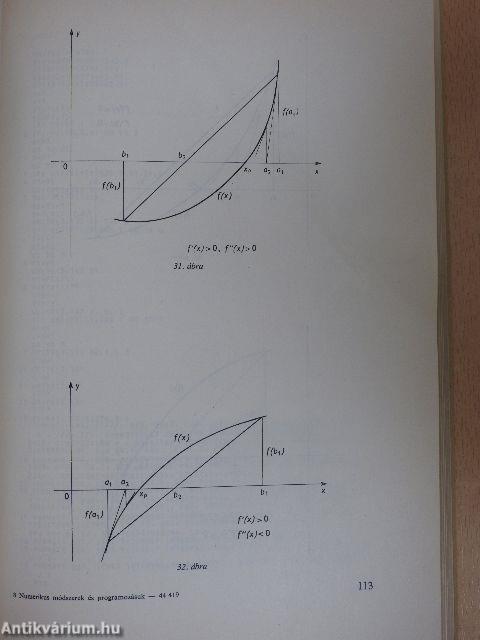 Numerikus módszerek és programozásuk
