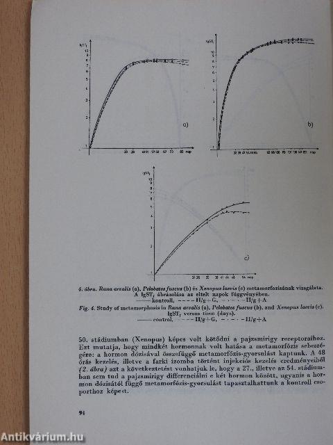 Biológia 1978/1.