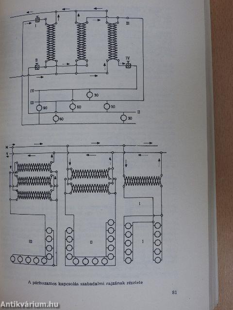 Technikatörténeti Szemle 1986-87/XVI.