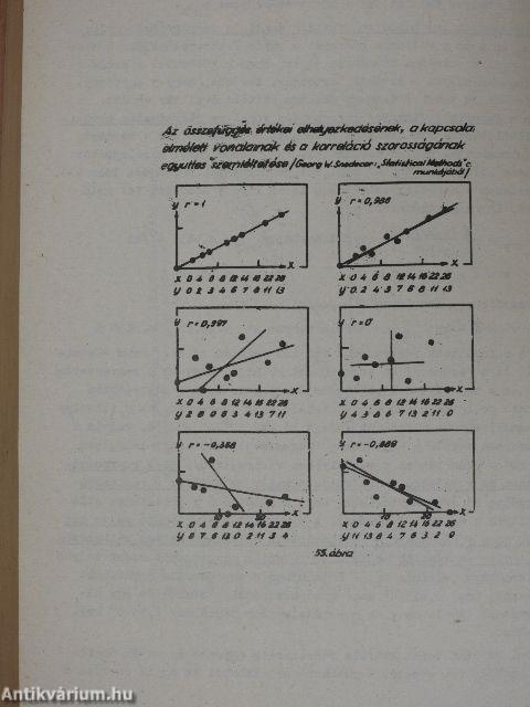 A statisztika módszertana és alkalmazása a mezőgazdaságban I.