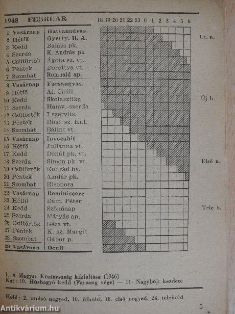 Földrajzi zsebkönyv 1948