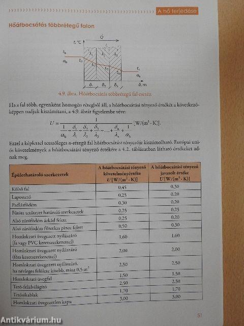 Épületgépészeti alapfogalmak