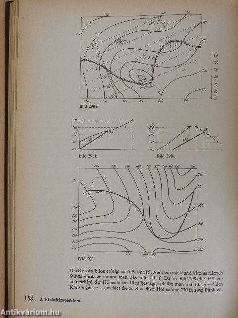 Darstellende Geometrie