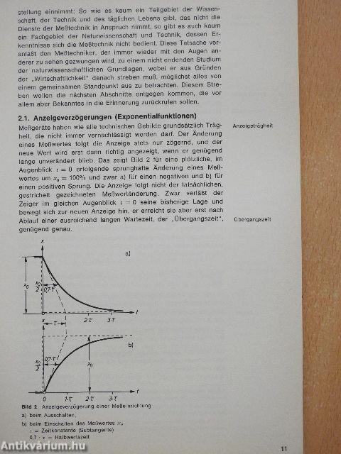 Meßtechnik, Einführung... Anwendung