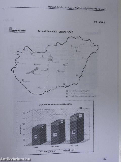 Sokszínűség a cégstratégiában