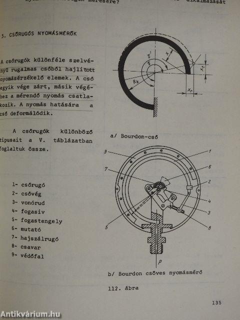 Műszerek és automatika I.