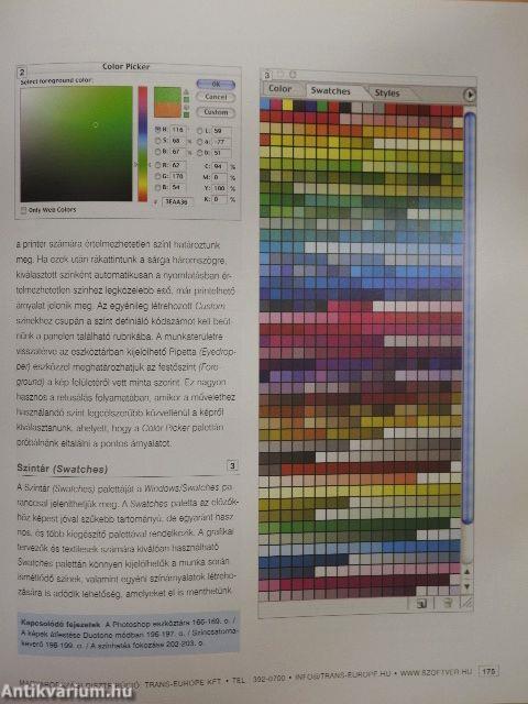 A digitális fényképezés enciklopédiája